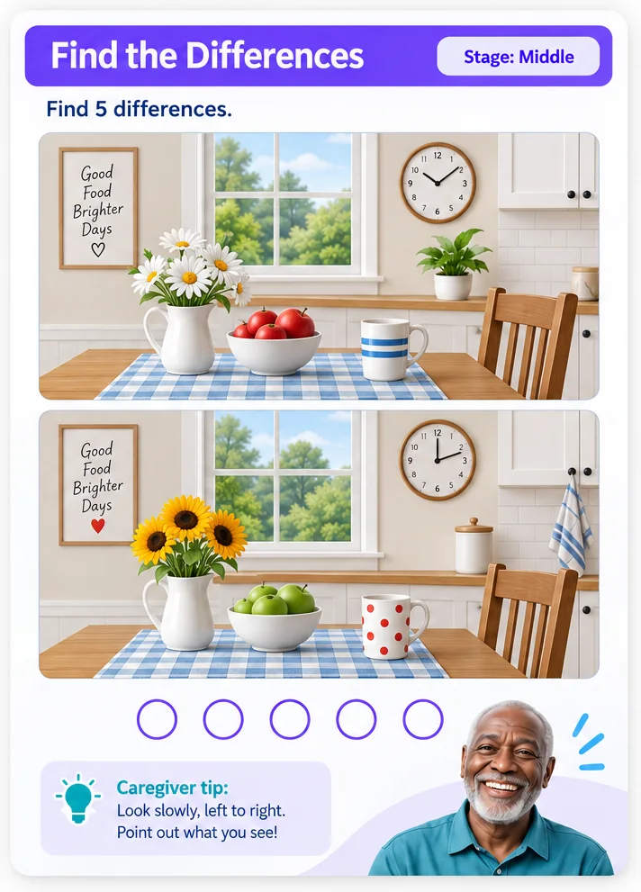 Activity page: Find the differences