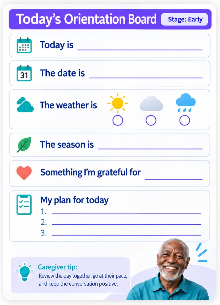 Activity page: Today's orientation board